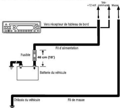 JBL BassPro HUB - &amp; 5. BORNE INPUT/POWER ET FAISCEAU DE CÁBLAGE - 1