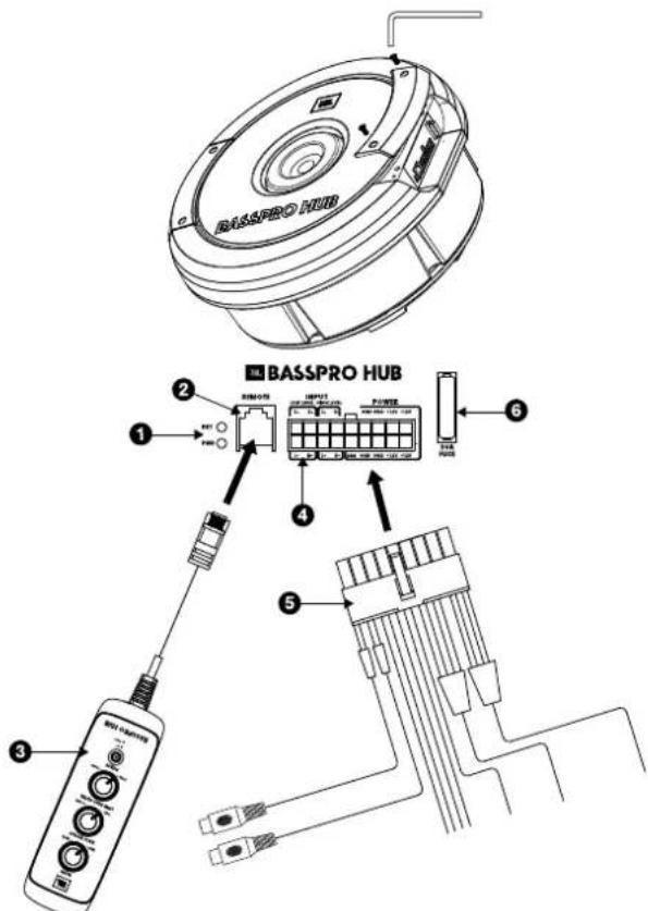 JBL BassPro HUB - PANNEAU DES ENTREES DU BASSPRO HUB - 1