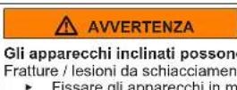 SIEMENS iQ300 KG49NXIEA - Sostituzione della cerniera inferiore della porta - 6