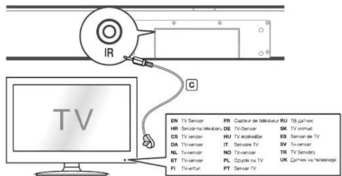 TCL TS5010 - TS7000 - 3