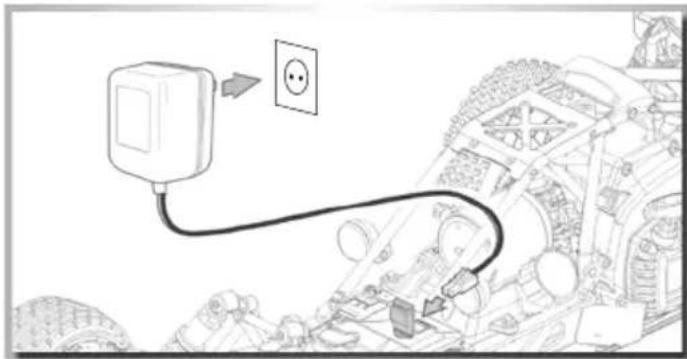 Carson Wild GP Attack - Charging procedure: - 1