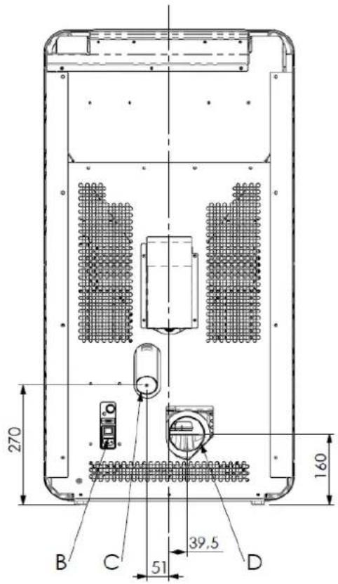 Cola Medea - Technische Beschreibung - 8