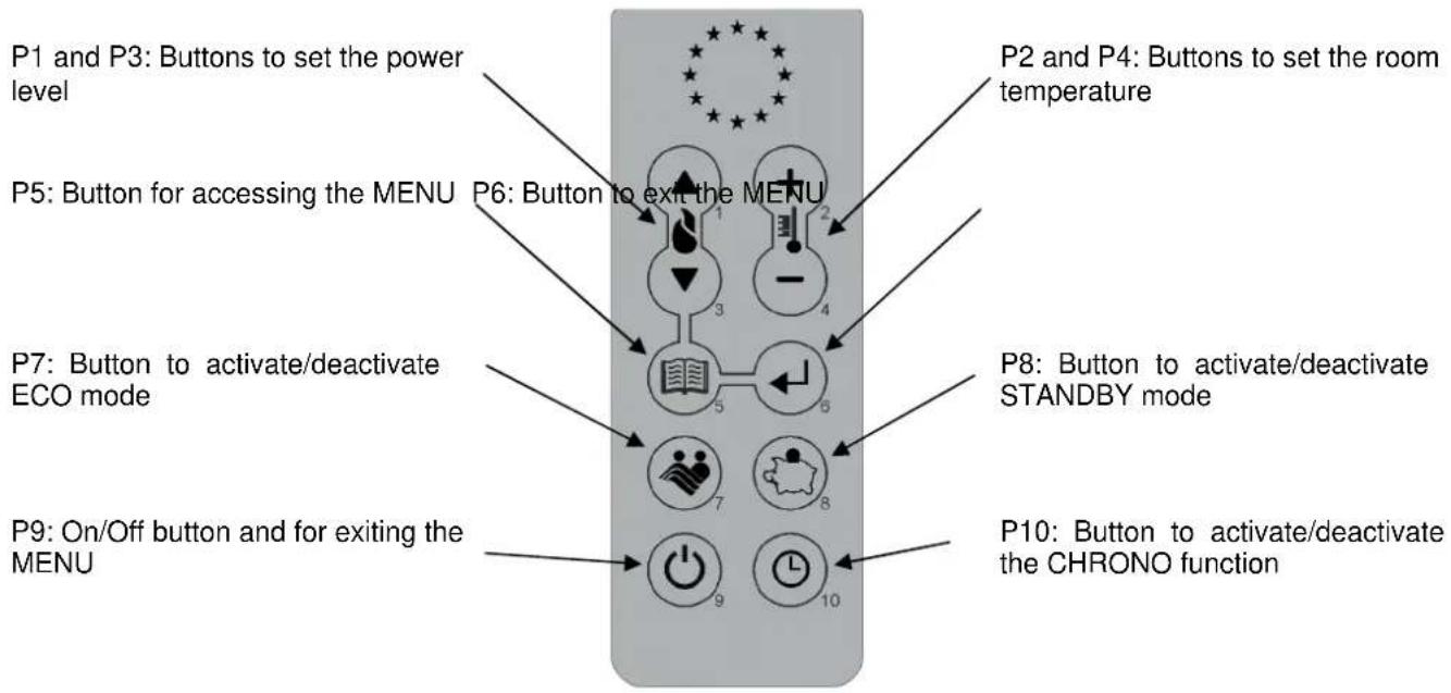 Cola Medea - Remote control - 1