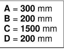 Cola Medea - Lieu d'installation, mise en place et sécurité anti-incendie - 2