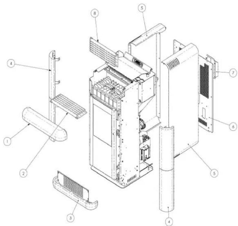 Cola Medea - Desmontaje del revestimiento MEDEA LUX - 1