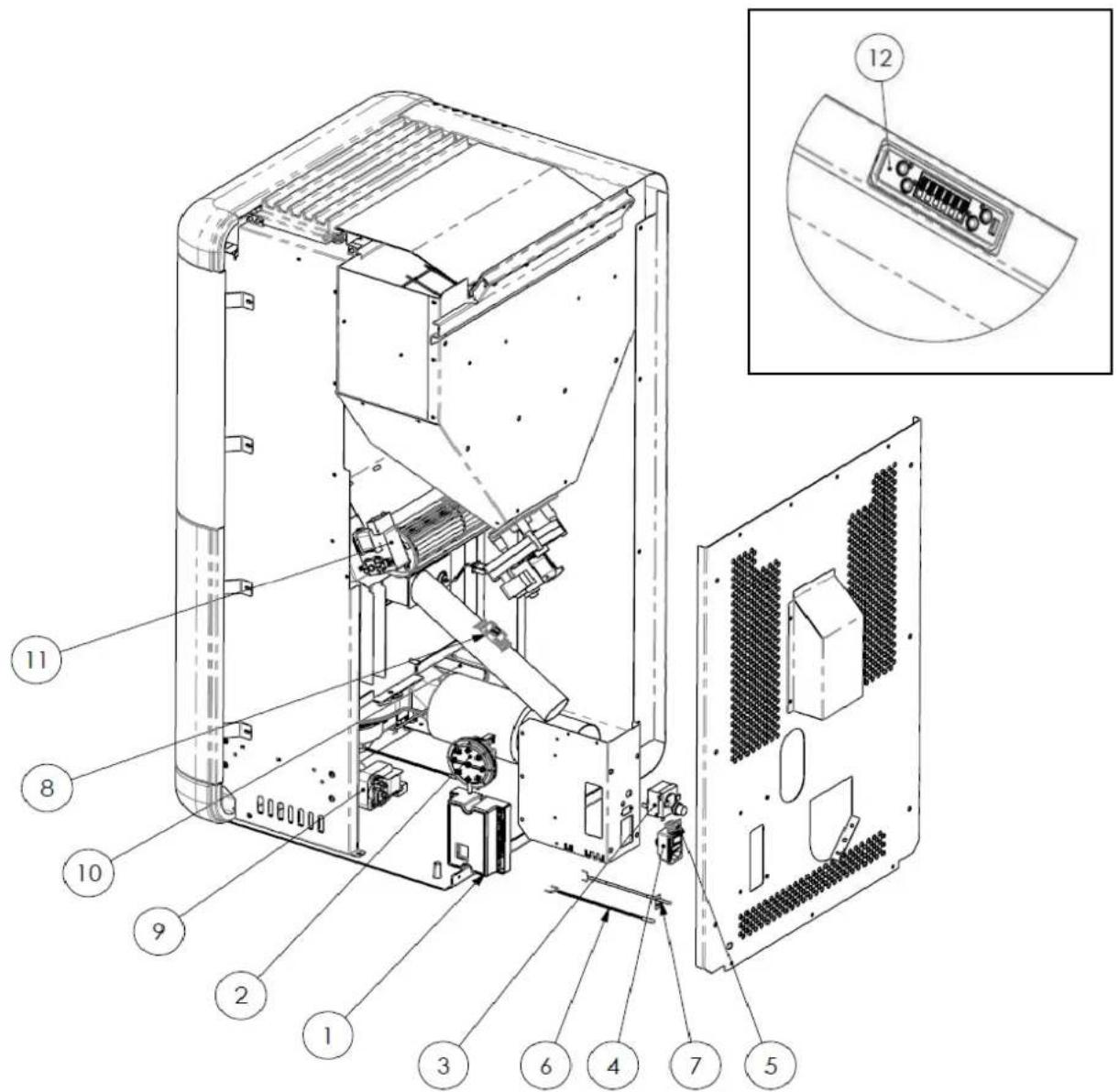 Cola Medea - Componenti elettrici - 1