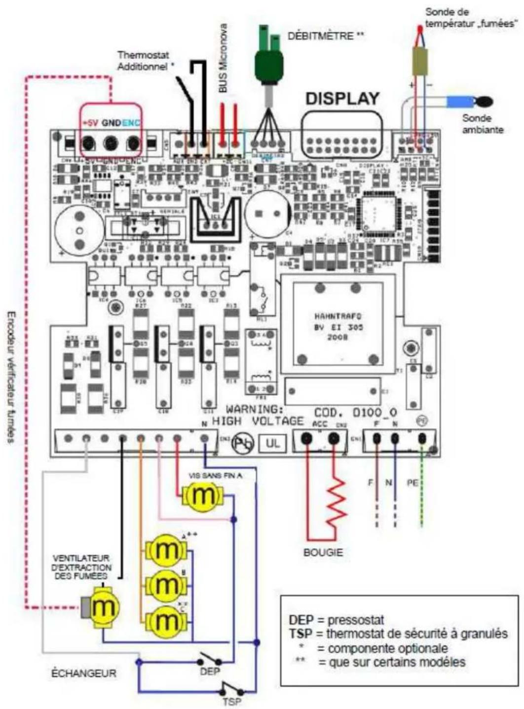 Cola Medea - Schéma électrique - 1