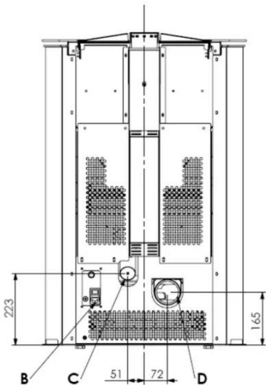 Cola Sabina - GENERAL INFORMATION - 4
