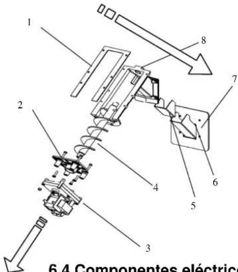Cola Sabina - Legenda: - 3
