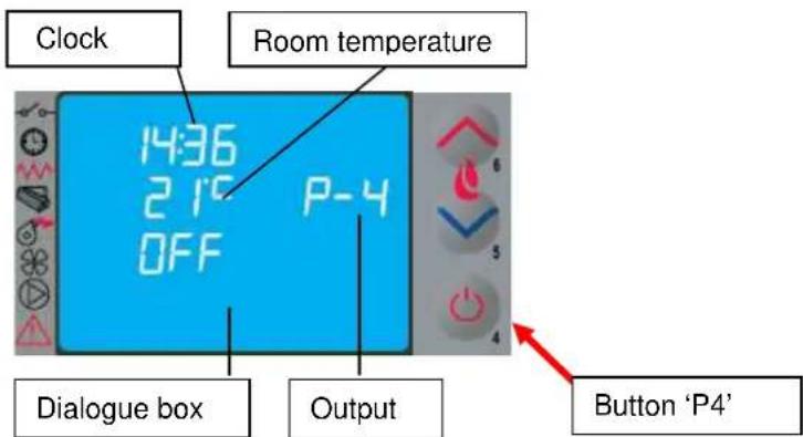 Cola Sabina - Shutting down - 1