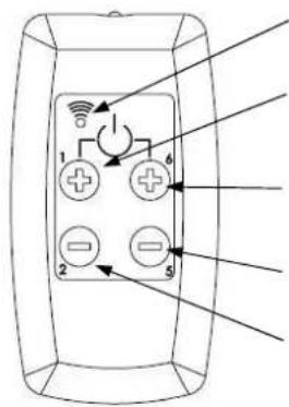Cola Sabina - Telecomando - 1