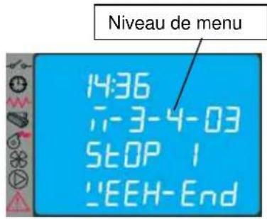 Cola Sabina - Menu 05 - mode veille (stand-by) - 1