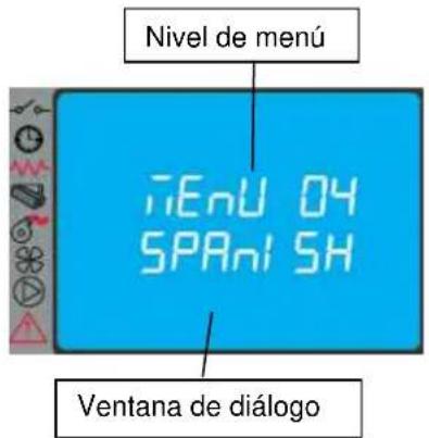 Cola Sabina - Menu 05 - Modo stand-by - 1