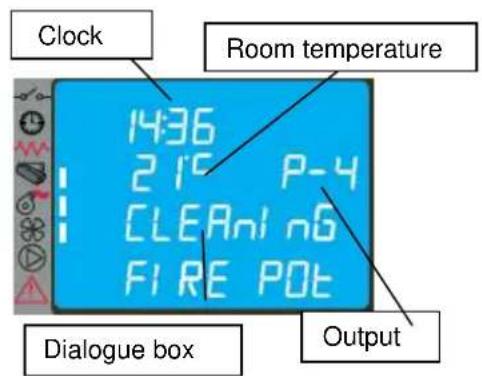 Cola Sabina - Work stage - 5