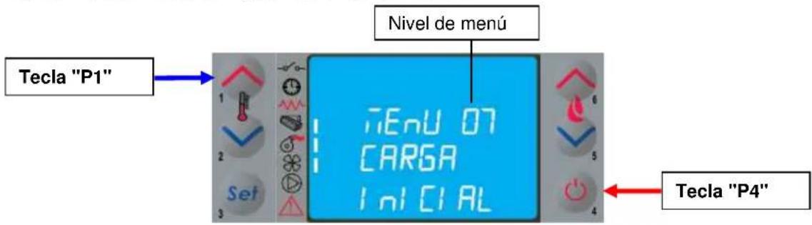 Cola Sabina - Menu 07 - Carga inicial - 1