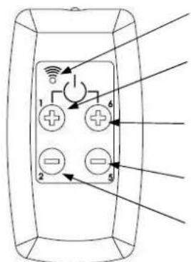 Cola Sabina - Fernbedienung - 1