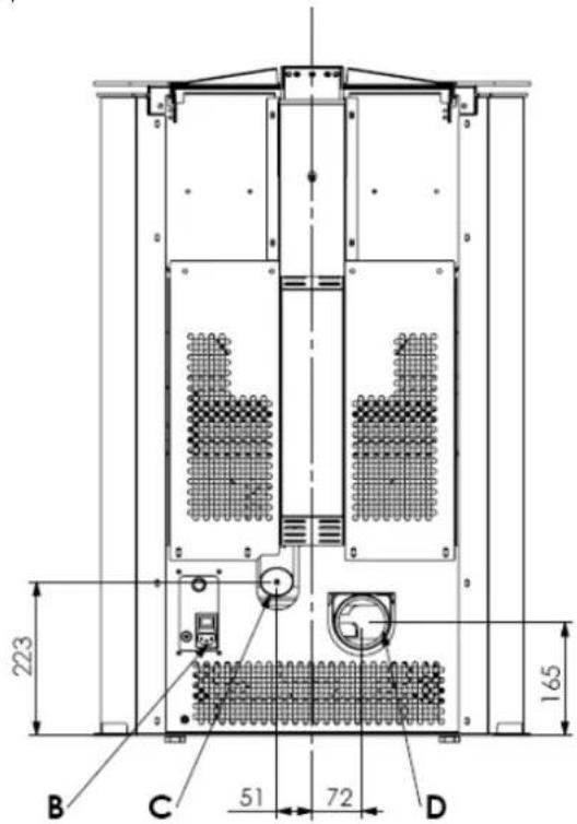 Cola Sabina - Descrizione technique - 4