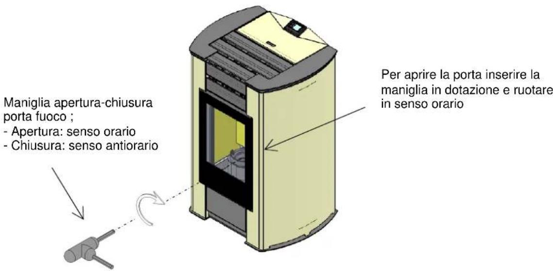 Cola Sabina - Legenda: - 1