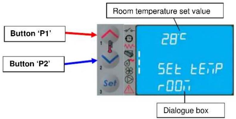 Cola Sabina - Work stage - 2