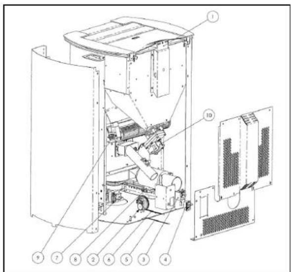 Cola Sabina - Key: - 2