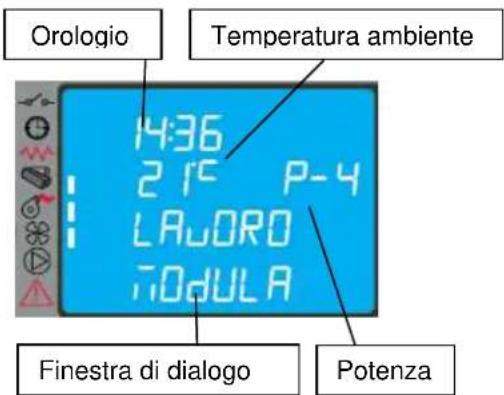 Cola Sabina - Fase di lavoro - 4