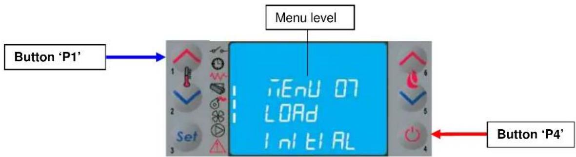 Cola Sabina - Menu 07 - initial loading - 1