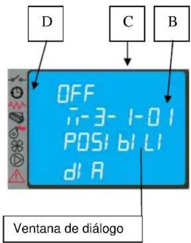 Cola Sabina - Menu 03 - Habilita crono - 1