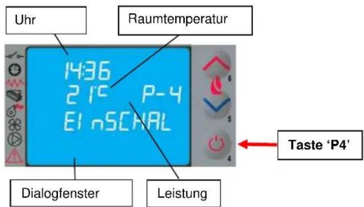 Cola Sabina - Zündvorgang - 1