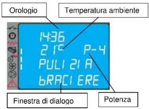 Cola Sabina - Fase di lavoro - 5