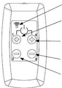 Cola Sabina - Télécommande - 1