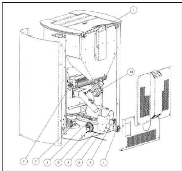 Cola Sabina - Legenda: - 2