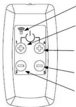 Cola Sabina - Remote control - 1
