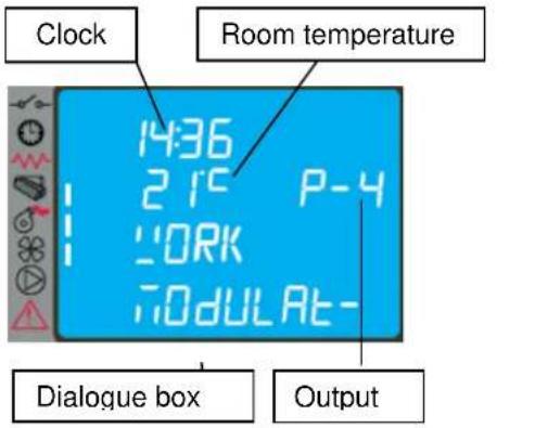 Cola Sabina - Work stage - 4