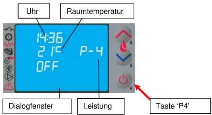 Cola Sabina - Ausschalten - 1