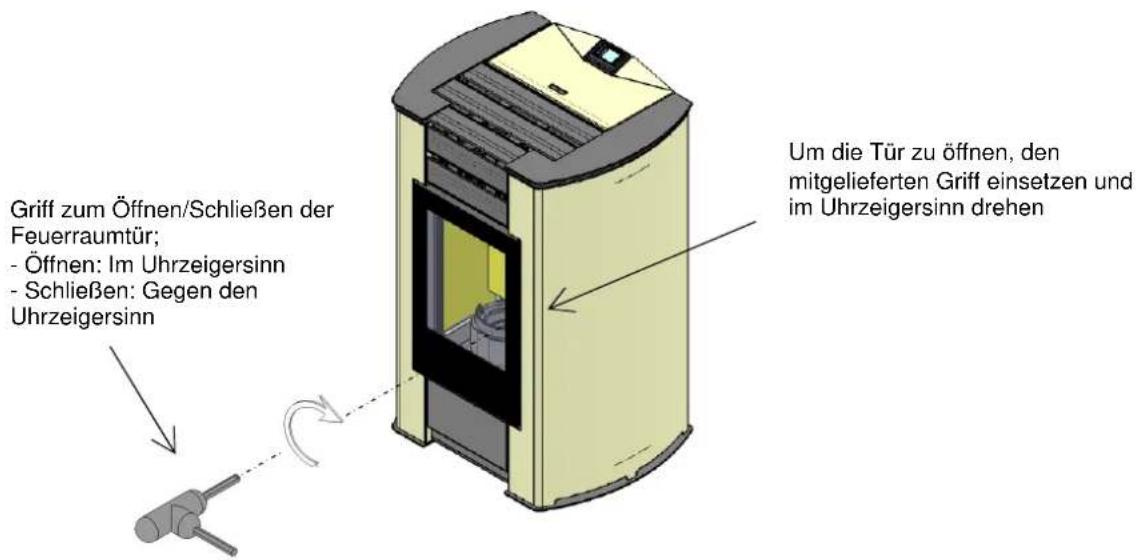 Cola Sabina - Zeichenerklarung: - 1
