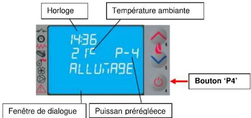 Cola Sabina - Mise en marche - 1