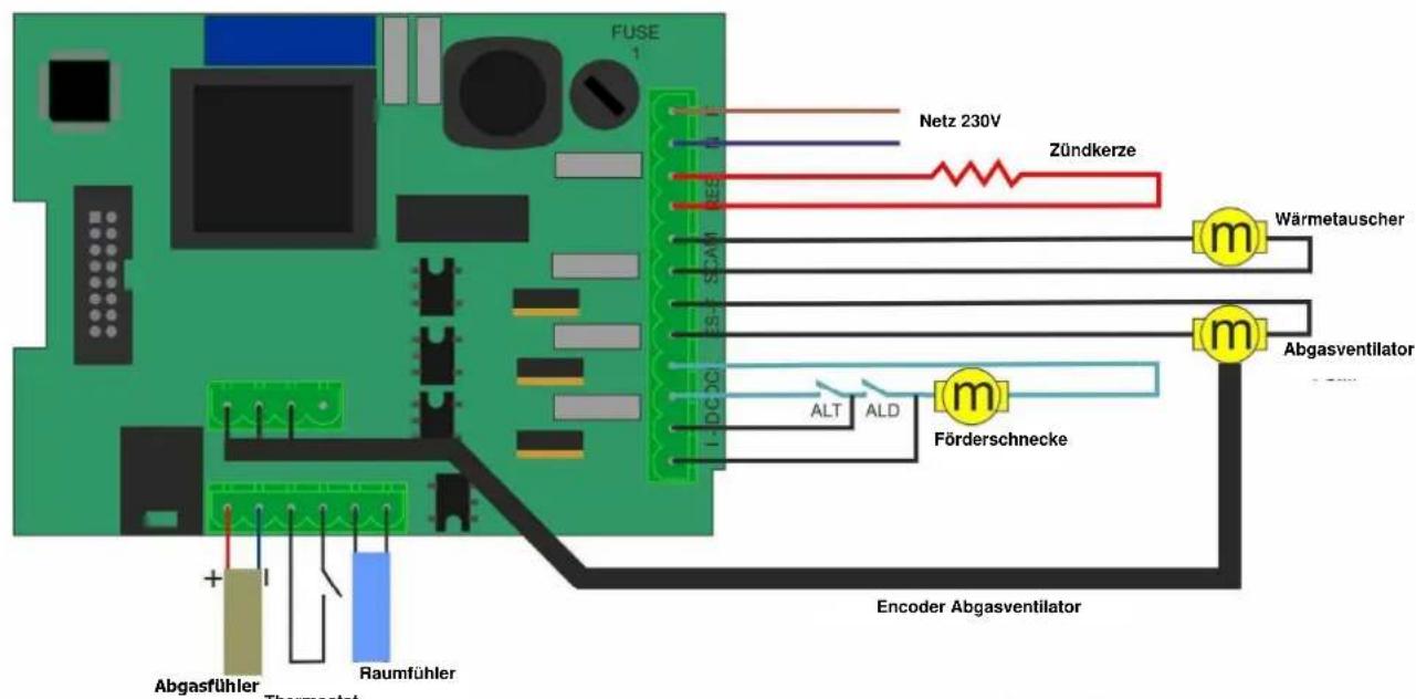 Cola Sabina - Elektroschaltplan - 1