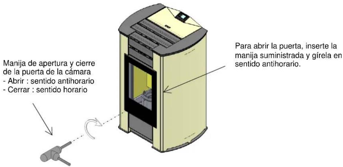 Cola Sabina - Leyenda: - 1