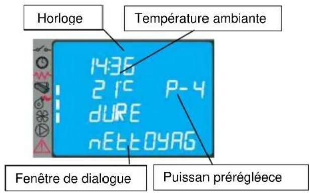 Cola Sabina - Fonctionnement - 5