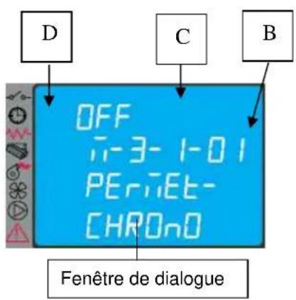 Cola Sabina - Menu 03 - activation du chrono - 1