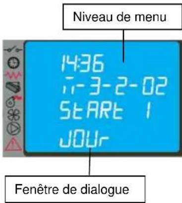 Cola Beauty 13 - Menu 03 - activation du chrono - 2