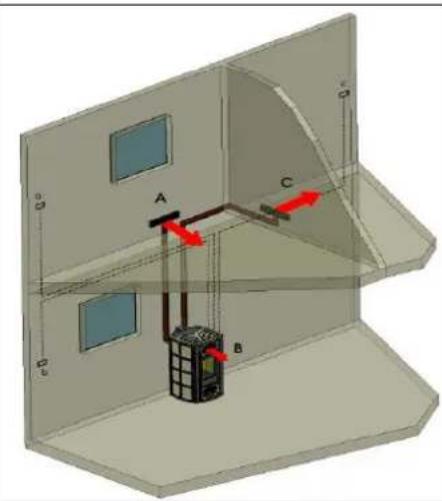 Cola Beauty 13 - Canalisation air chaud - 3