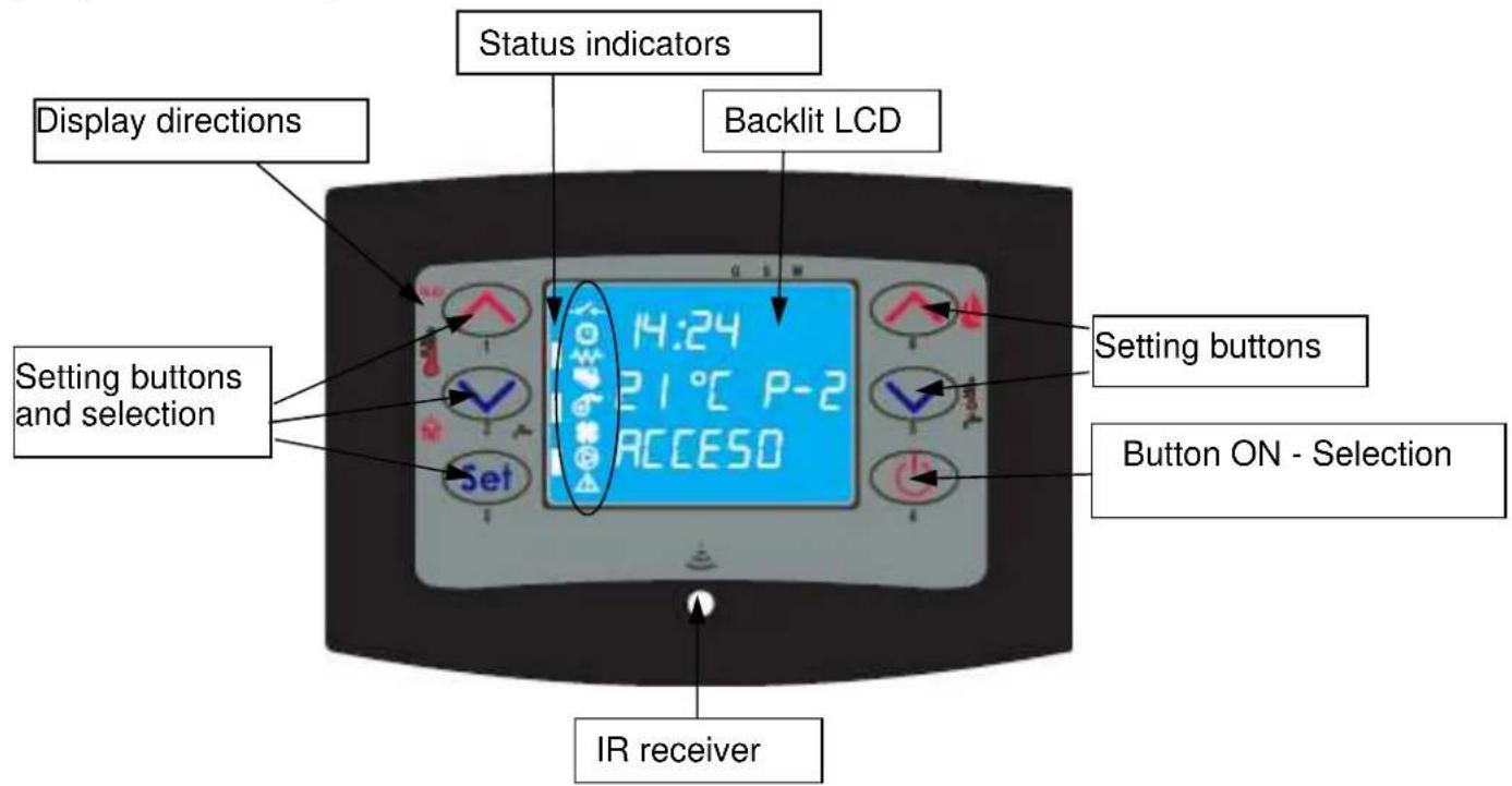 Cola Beauty 13 - Description of control panel - 1