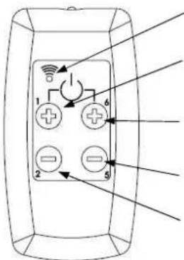 Cola Beauty 13 - Remote control - 1