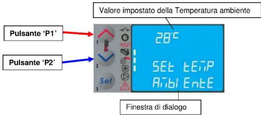 Cola Beauty 13 - Fase di lavoro - 2