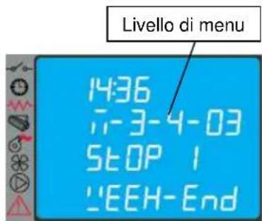 Cola Beauty 13 - Menu 03 - abilita crono - 5