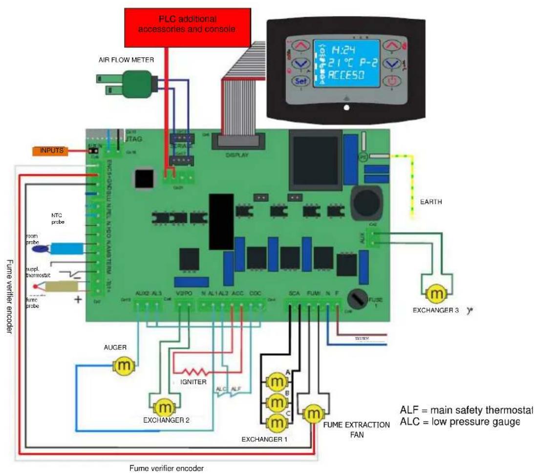Cola Beauty 13 - Wiring diagram - 1