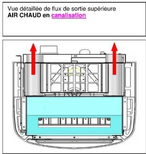 Cola Beauty 13 - Réglage des flux de la sortie d'air chaud - 4