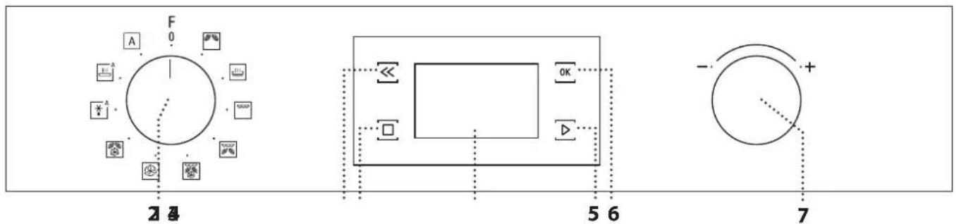 BAUKNECHT EMPK3 3545 - PANNEAU DE COMMANDES - 1
