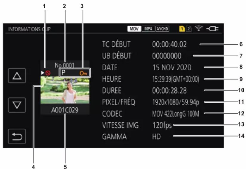 PANASONIC AGCX8 - Affichage des informations du clip - 1